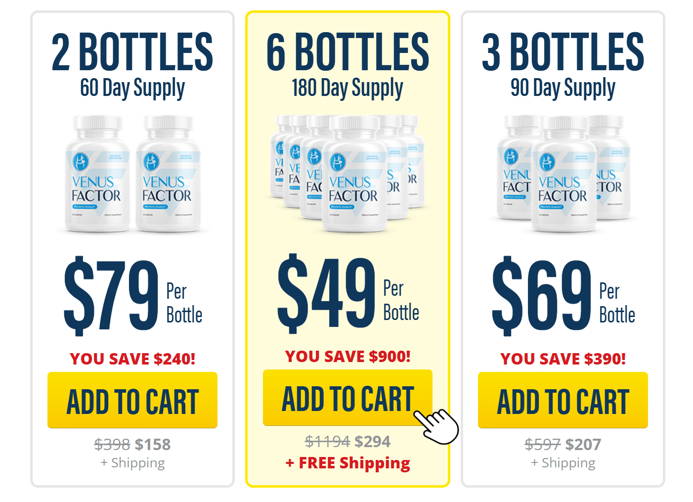 Venus Factor price table